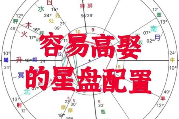 探索青龙入命的命格奥秘与生活应用