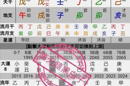 探寻命理密码：什么样的命格才被称为神助命？