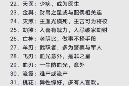 一九年狗年五行命理解析：你的命运与生辰密切相关