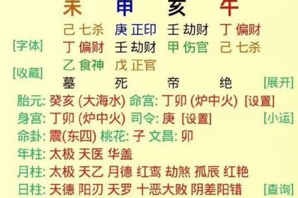 辛未年生人命理深度解析：揭示五行特性与人生运势