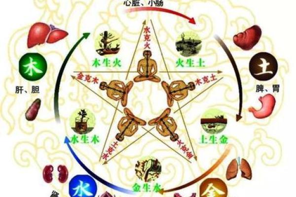 天上火命五行缺金，适合开什么店铺？探索开店选择与风水学的奥秘！