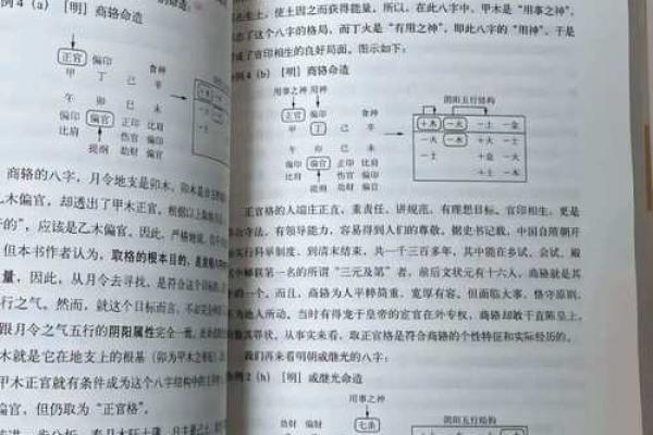 一牛二尾命理解析：揭开命运的神秘面纱，解读生活中的关键转折！