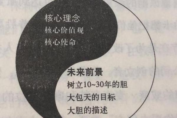 松柏木命的命理解析与生活智慧：关乎生命的使命与价值观探讨