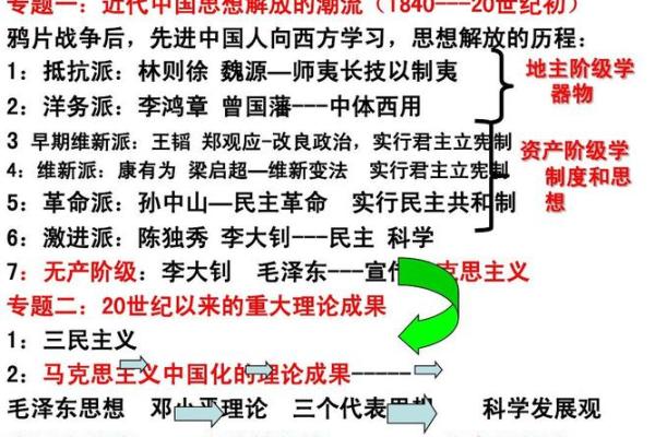 探秘农历二月十五日出生者的命运奥秘与性格分析