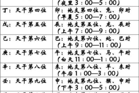 探秘命理：如何根据五行解析命运中的种种变化