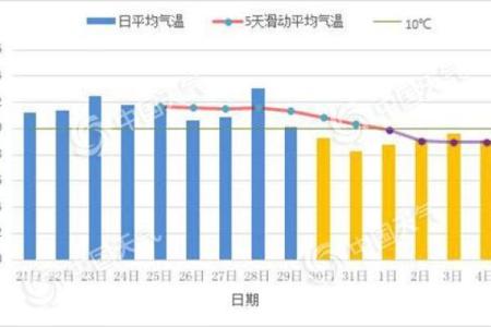 探讨农历十月七日出生者的命座与性格特征