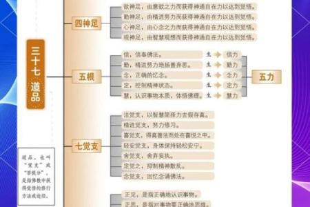 水命人究竟缺什么？揭示命理深处的秘密与修行之道