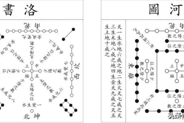 天干庚戌日五行分析：探索庚戌命的独特魅力与人生轨迹