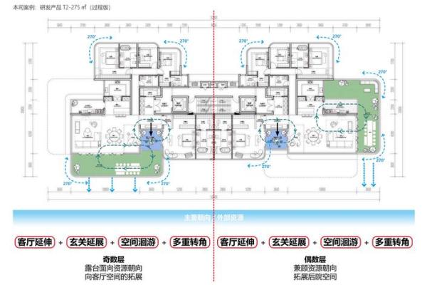 震命人最适合的住宅坐向与居住环境分析