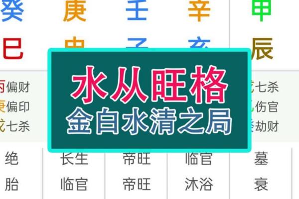 水命与石榴木命的最佳搭配：寻找命理中的平衡与和谐