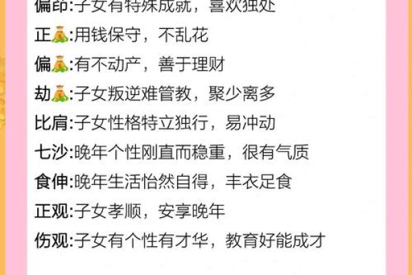 探寻1974年属相与命理：深入解析七四年人的命运与性格特征