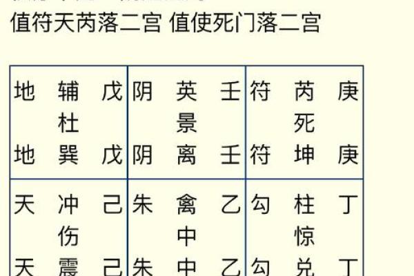 探秘壬申癸丑戊子辛酉命格，揭示五行八字的奥秘与人生智慧