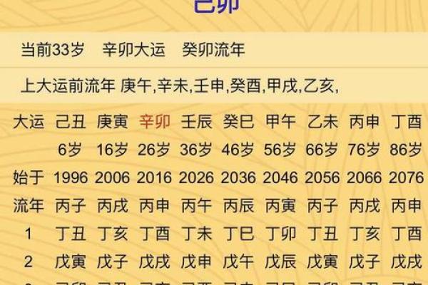 探究男命合绝的深意：为何这命局不宜于人？