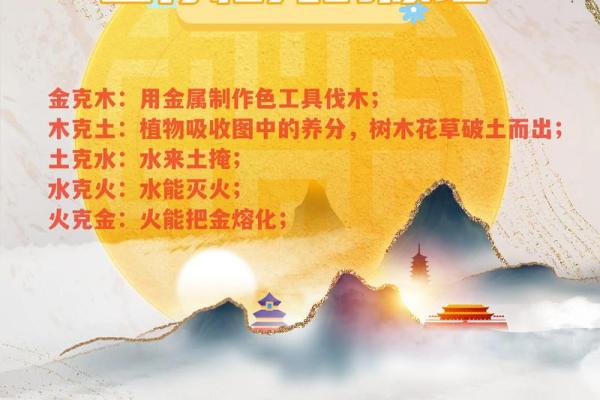 土命压不住火命的深层哲学探索与思考