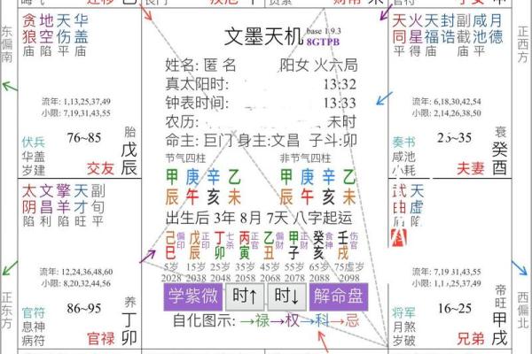 探秘大额头命格：聪明智慧与财富的象征